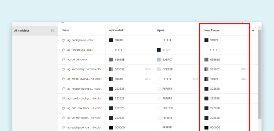 Figma Variable Theming