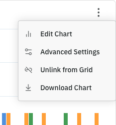 Open Chart Menu