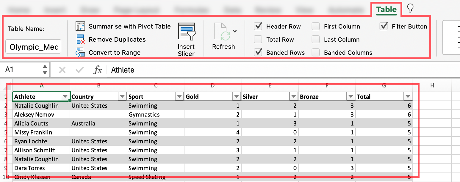 Table in Excel