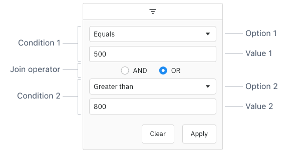 Filter Panel Component